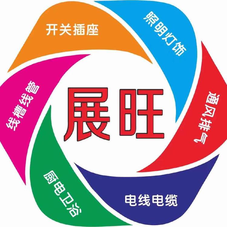 南宁市展旺五金电器经营部的小店