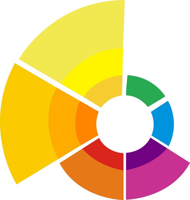 明森LED显示屏厂家