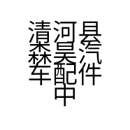 清河县森昊汽车配件中心的小店