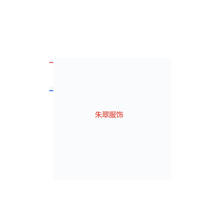 朱翠服饰店个体店