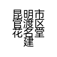 昆明市官渡区花名堂建材经营部的小店