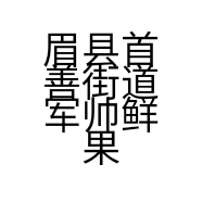 眉县首善街道军帅鲜果店的小店