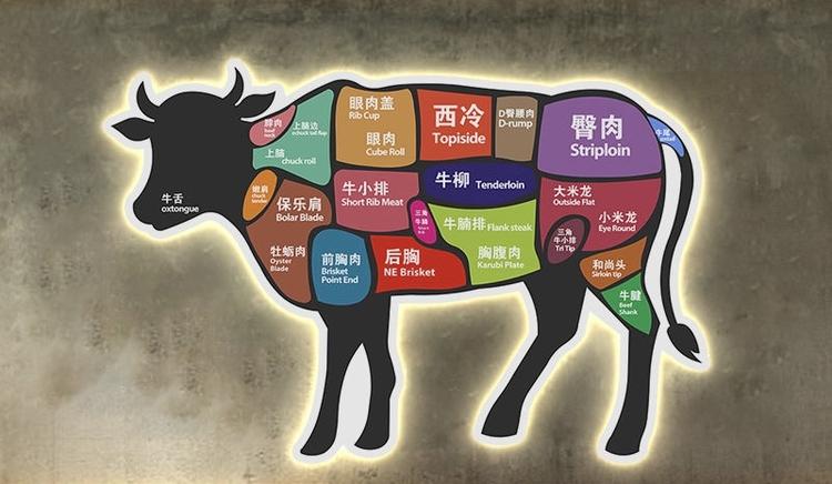 呼伦贝尔纯净牛羊肉