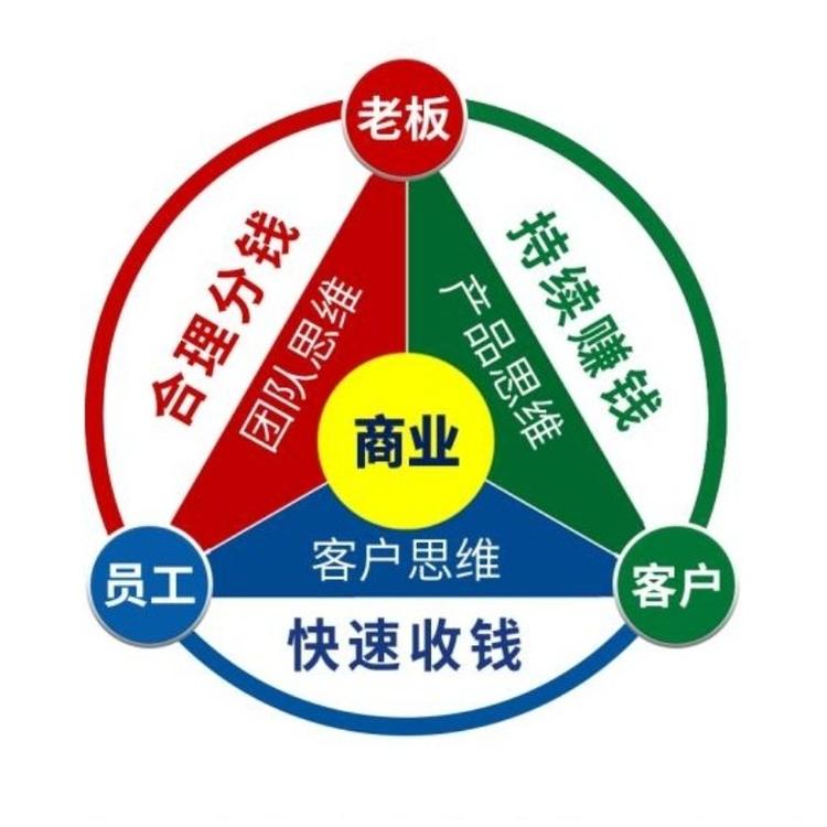 共创商店