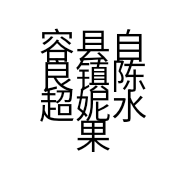 容县自良镇陈超妮水果店的小店