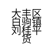 大丰区白驹镇刘桂平货运经营部的小店个体店