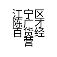 江宁区陈广才百货经营部的小店个体店
