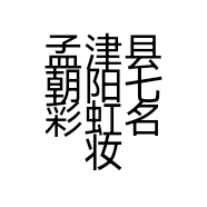 孟津县朝阳七彩虹名妆店的小店