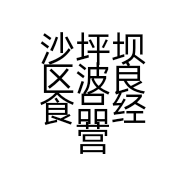 沙坪坝区波良食品经营部的小店