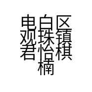电白区观珠镇君怡棋楠工艺品店的小店个体店