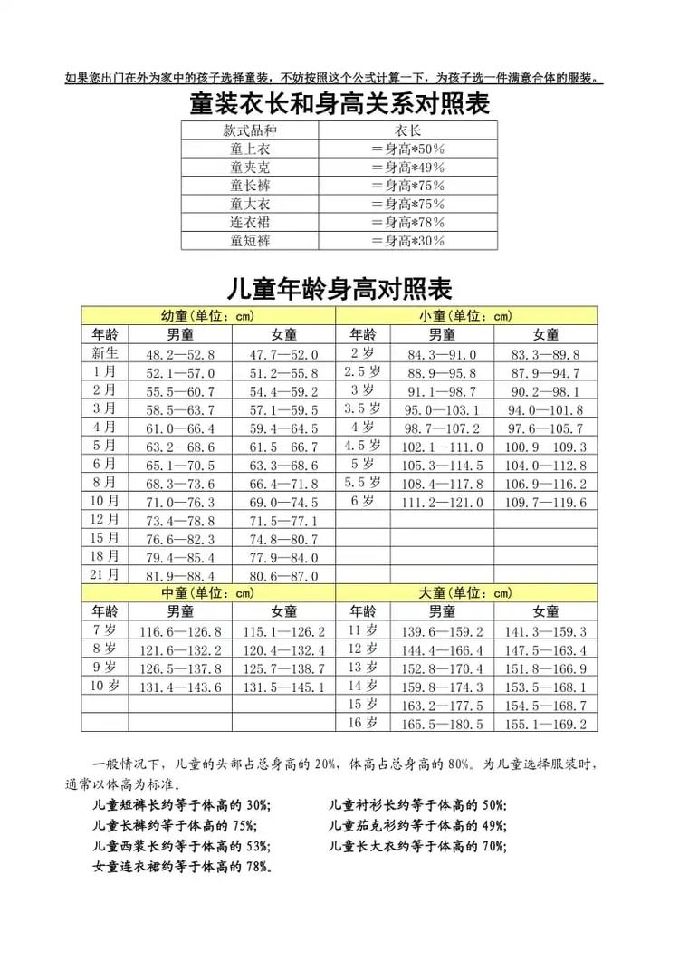 贝萱品质童装个体店