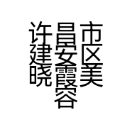 许昌市建安区晓霞美容馆的小店个体店