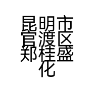 昆明市官渡区郑桂盛化妆品经营部的小店