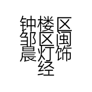 钟楼区邹区闽晨灯饰经营部的小店