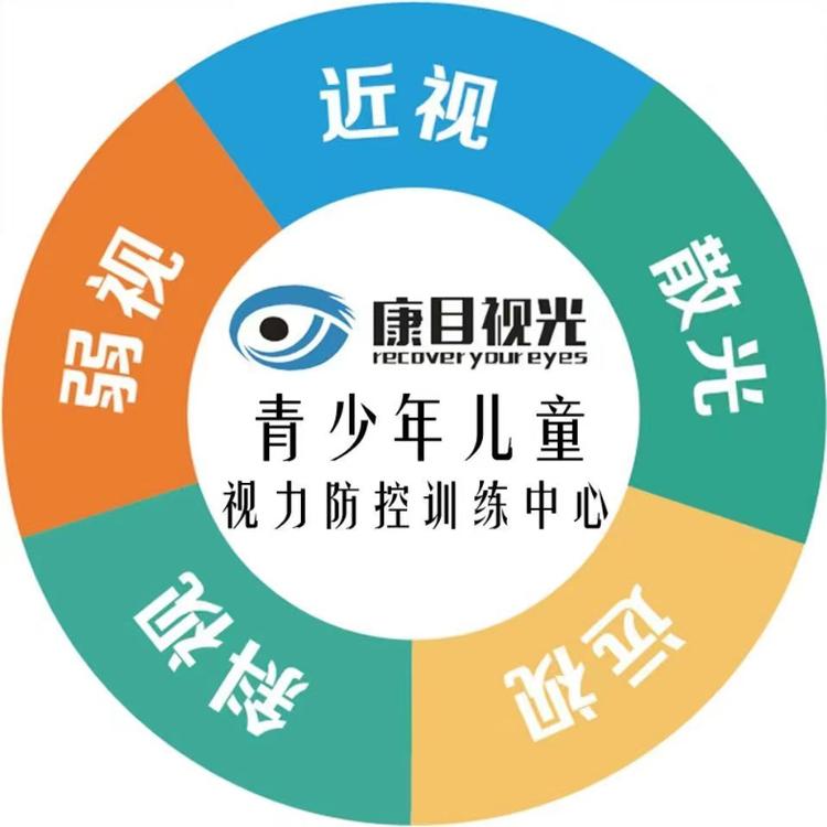 郭视光师的小店个体店