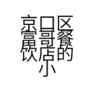 京口区富哥餐饮店的小店