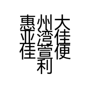 惠州大亚湾佳佳萱便利店的小店