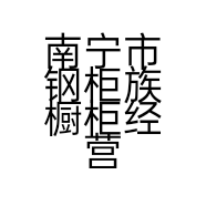 南宁市钢柜族橱柜经营部的小店
