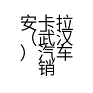 安卡拉（武汉）汽车销售服务有限公司的小店