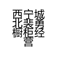 西宁城北裴勇橱柜经营部的小店
