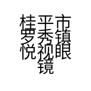 桂平市罗秀镇悦视眼镜店的小店