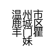 温州市鹿城区丰门瞿妹妹日化店的小店