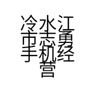 冷水江市志勇手机经营部的小店