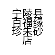 宁陵县百福缘珍朱砂店的小店