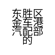 东胜区金车港汽配部的小店