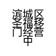 滨城区圣福移门经营中心的小店