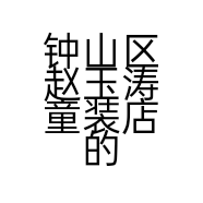 钟山区赵玉涛童装店的小店