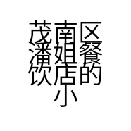 茂南区潘姐餐饮店的小店