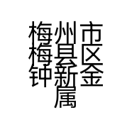 梅州市梅县区钟新金属制品经营部的小店