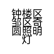 钟楼区邹区奇圆照明灯饰经营部的小店