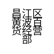 昌江区黄波百货经营部的小店
