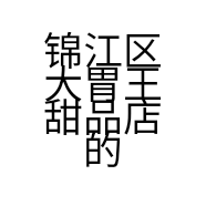 锦江区大胃王甜品店的小店