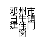 邓州市白牛镇建伟门窗装饰店的小店