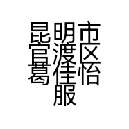 昆明市官渡区葛佳怡服装经营部的小店