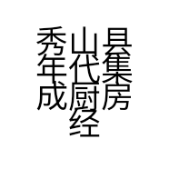 秀山县年代集成厨房经销店的小店