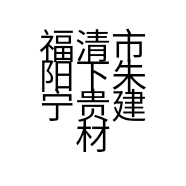 福清市阳下朱宁贵建材店的小店