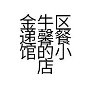 金牛区递馨餐馆的小店