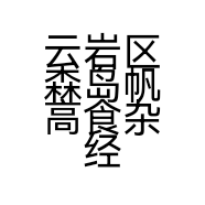 云岩区森岛帆高食杂经营部的小店