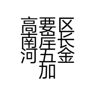 高要区南岸长河五金加工店的小店