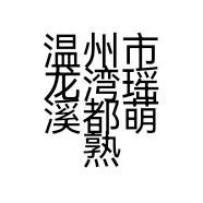 温州市龙湾瑶溪都萌熟食店的小店