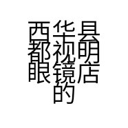 西华县都视明眼镜店的小店