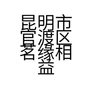 昆明市官渡区茗缘相益茶叶经营部的小店