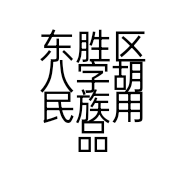 东胜区八字胡民族用品店的小店
