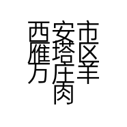 西安市雁塔区万庄羊肉面羊杂碎店的小店